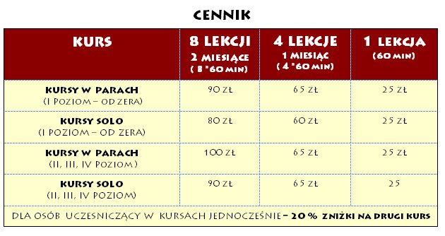 ceny w szkole tańca Agni